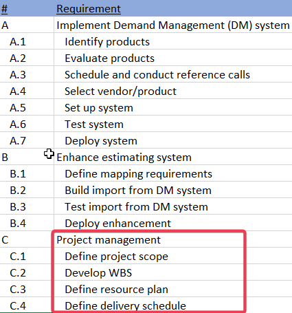 Add project-based deliverables to your WBS