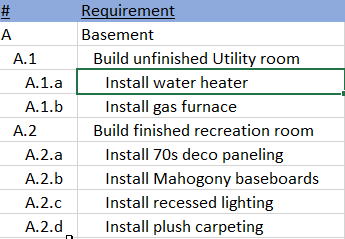 Example of requirements for building a basement